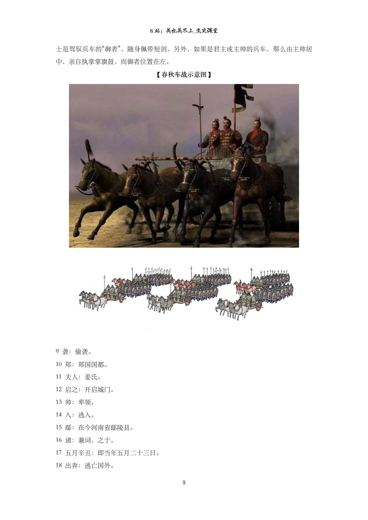 春秋车战复原图与军阵示意图