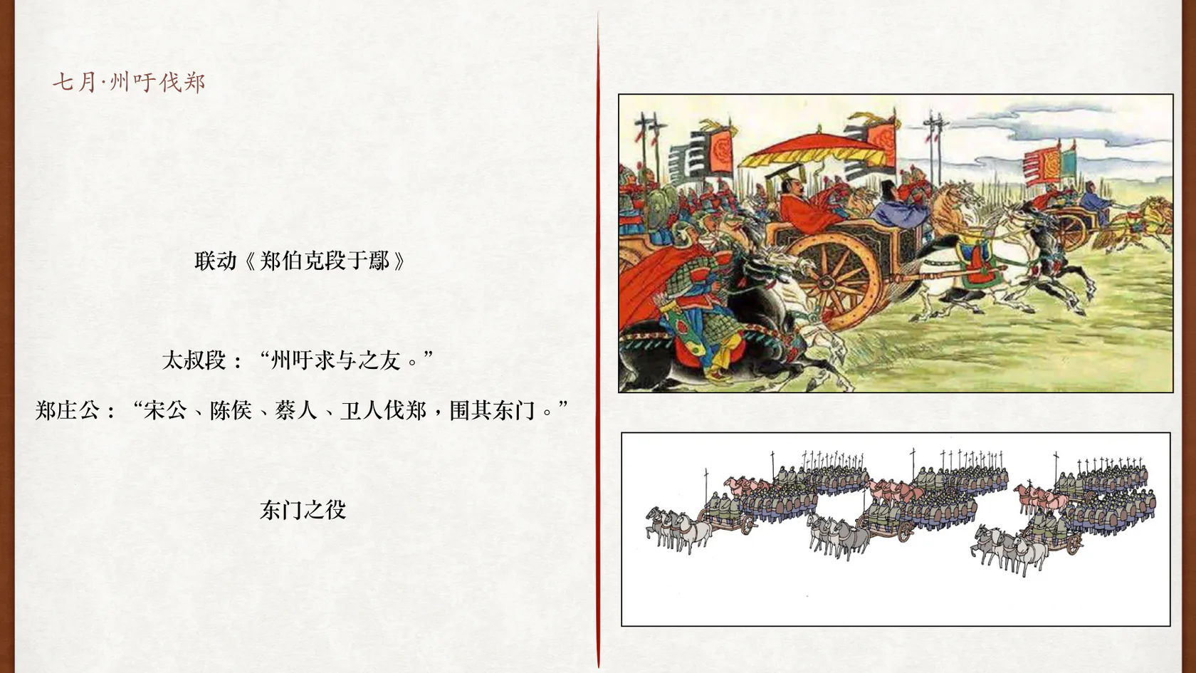 州吁伐郑、东门之役与春秋战车
