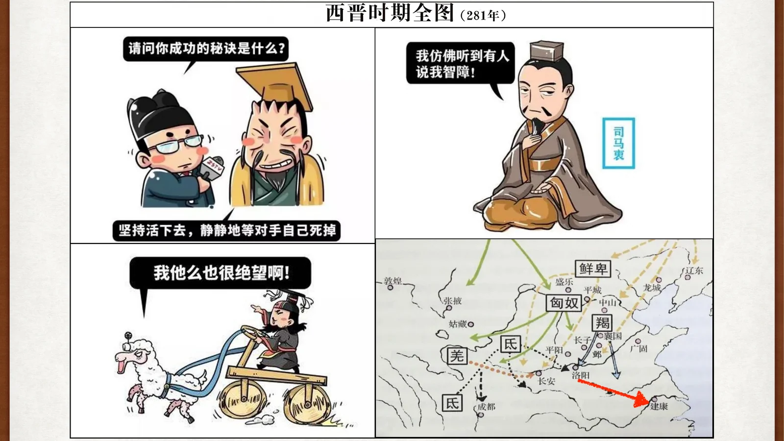 羊车、八王之乱与民族迁徙