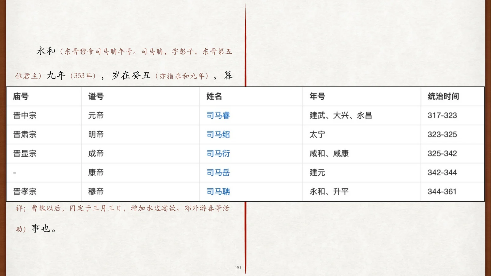 东晋前五位皇帝及在位时间
