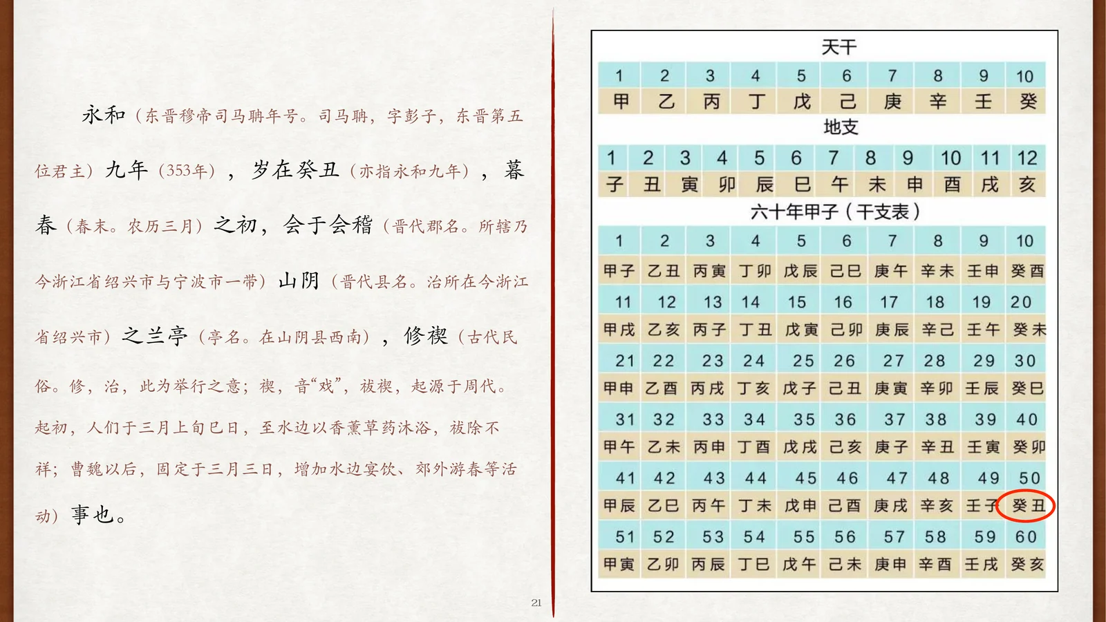 天干地支纪年表