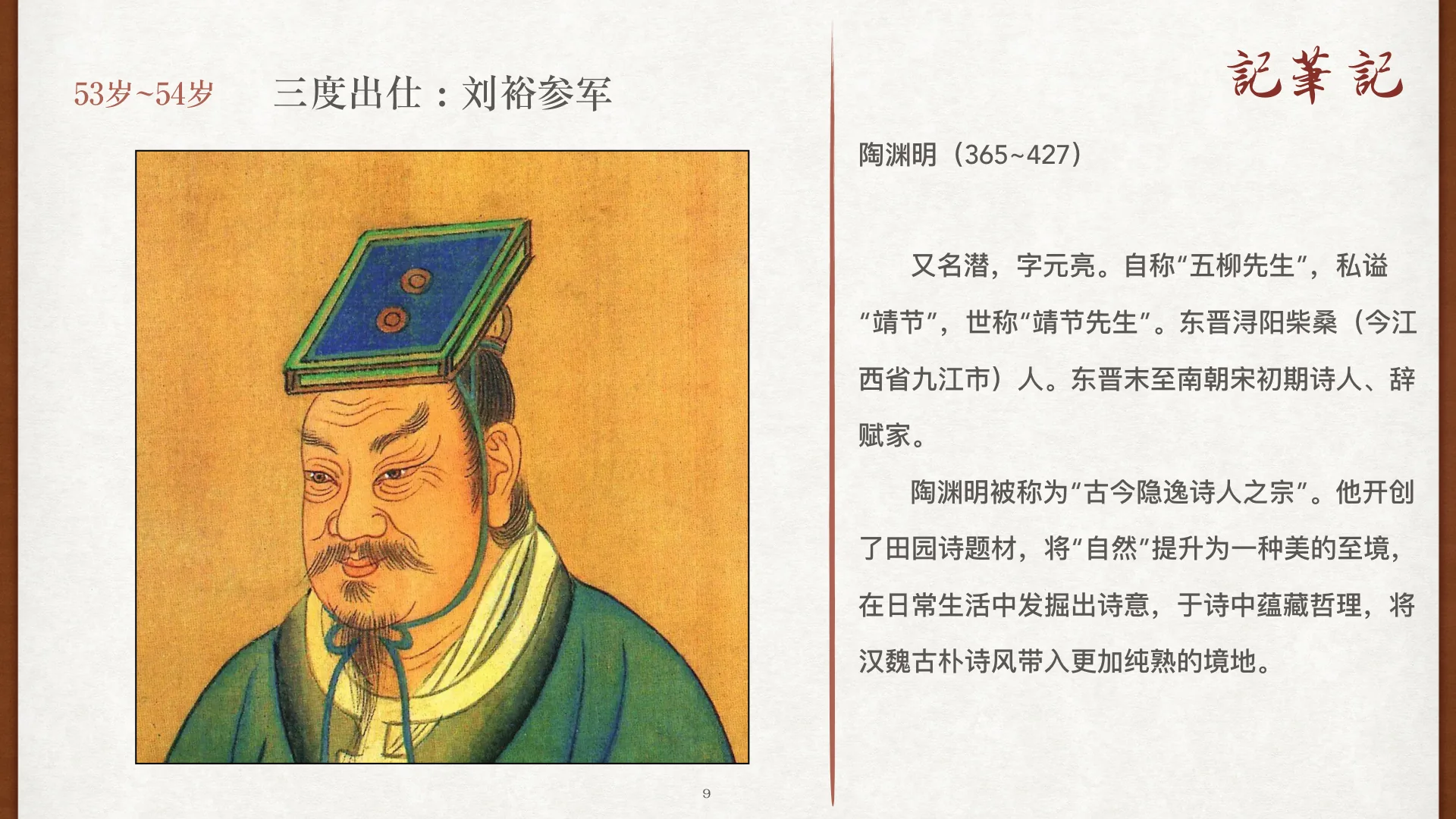 三度出仕：刘裕参军