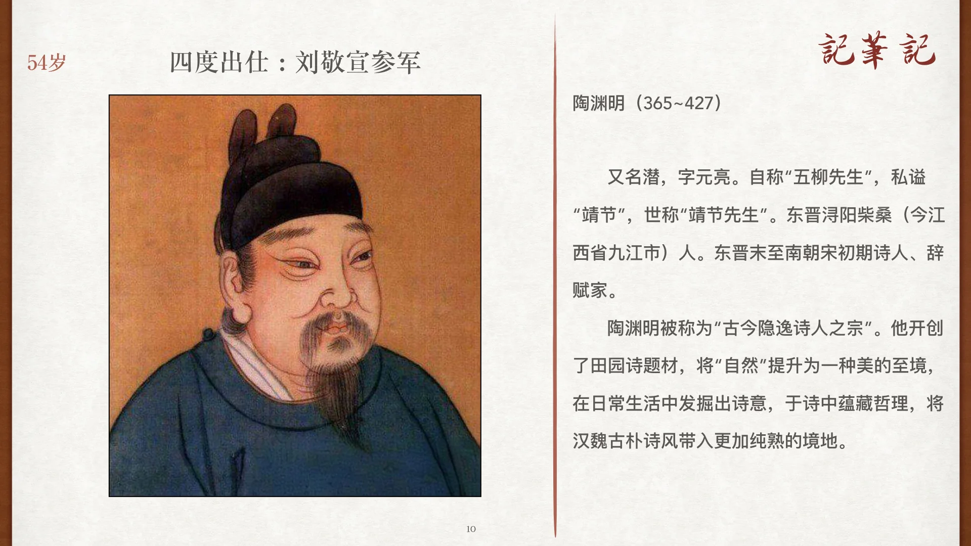 四度出仕：刘敬宣参军