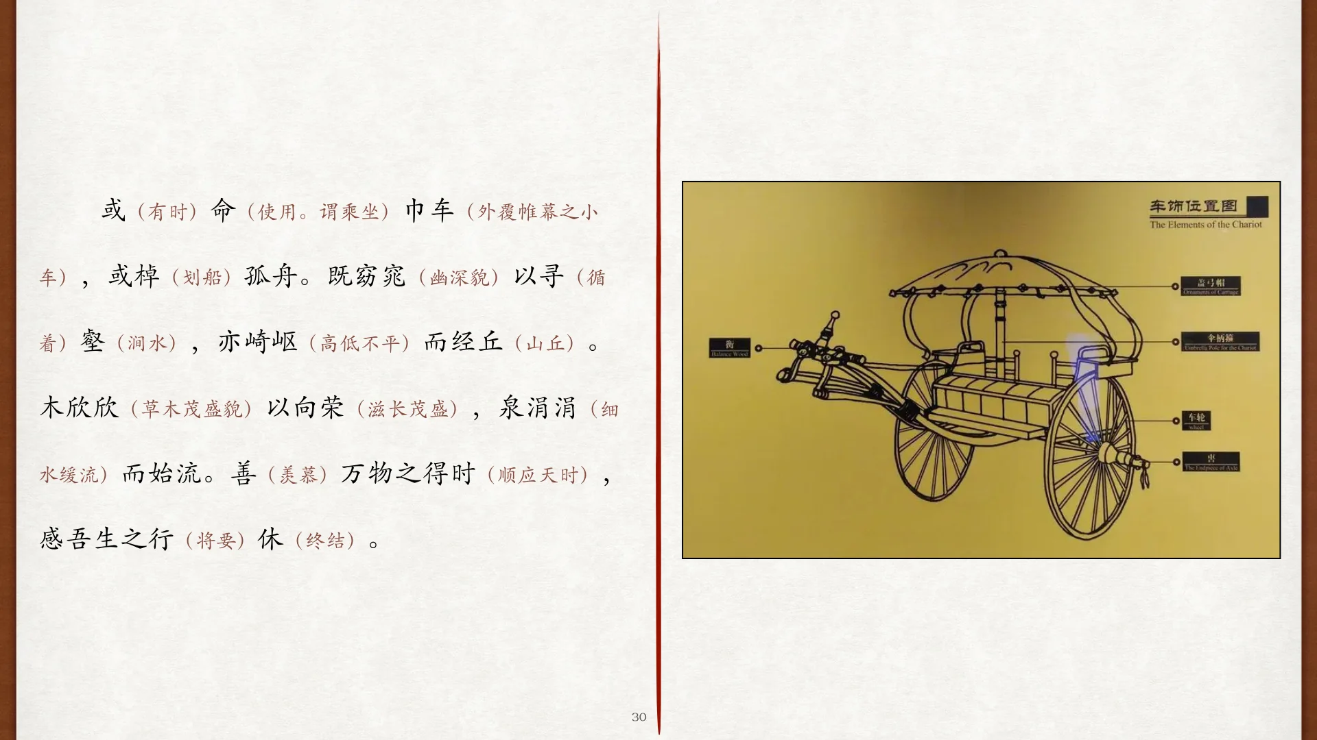 巾车结构示意