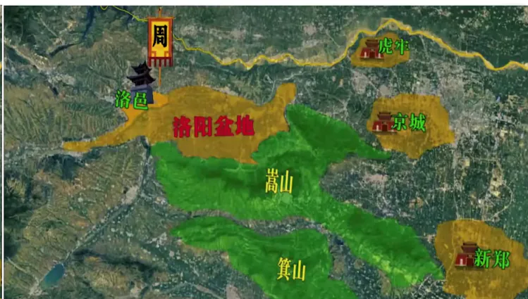 洛阳盆地、京城与新郑位置图