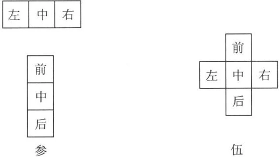 原书插图 106