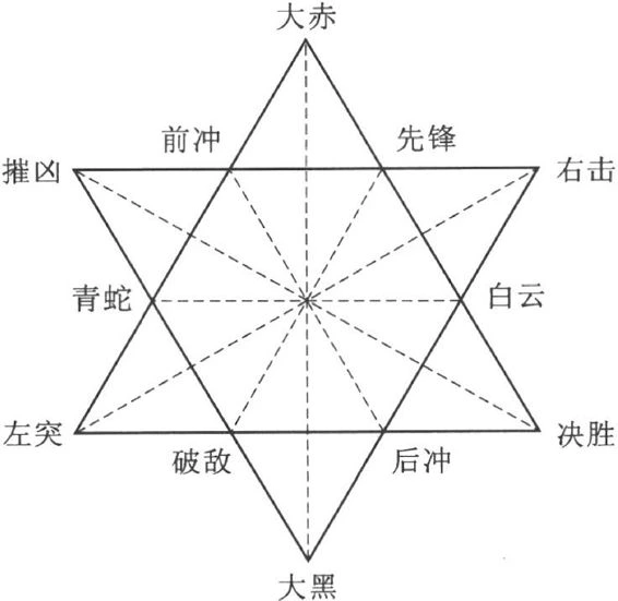 原书插图 109