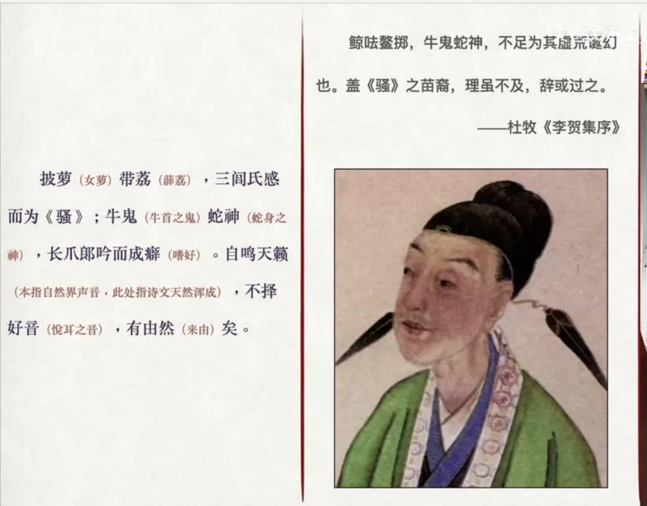 关也《聊斋自志》课件第17页：李贺画像与杜牧《李贺集序》引文