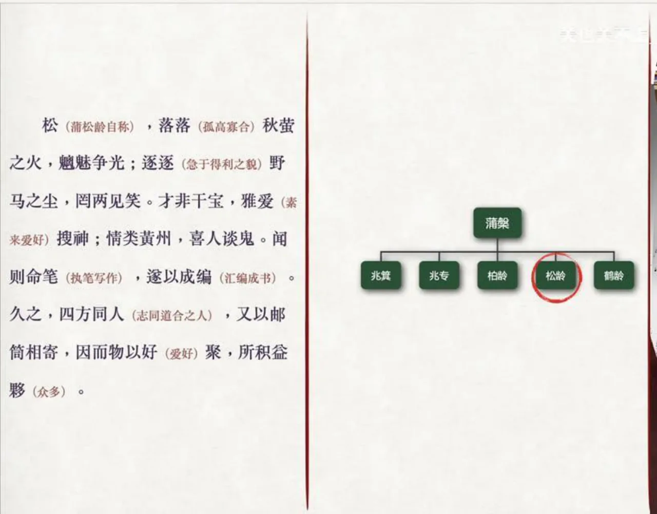 关也《聊斋自志》课件第26页：蒲槃与蒲松龄兄弟家系