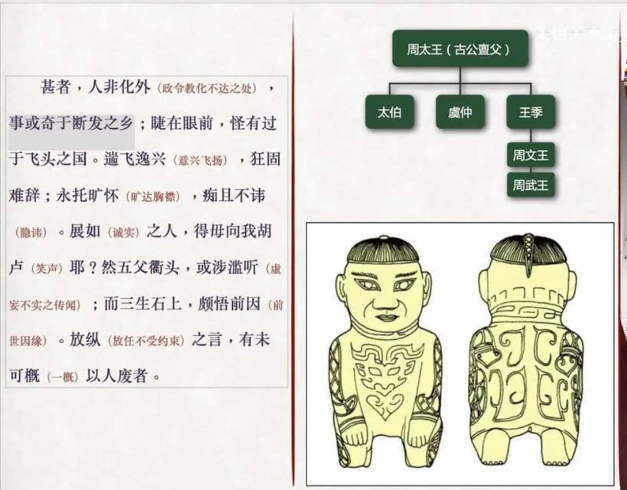 关也《聊斋自志》课件第40页：古公亶父至周武王家系与断发文身人偶