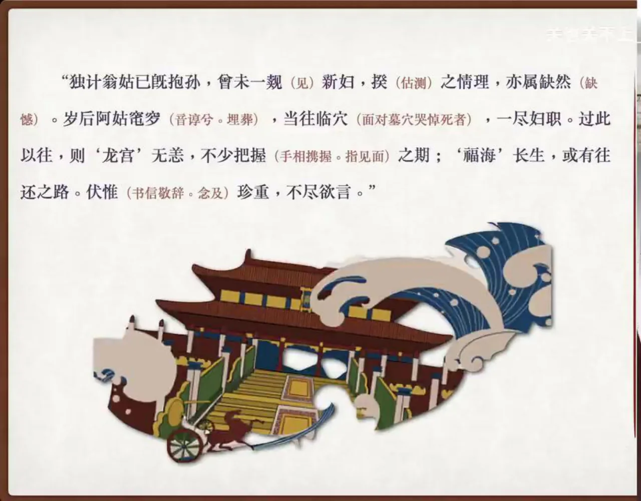 关也《罗刹海市》课件第80页：龙女信中的宫阙与海路