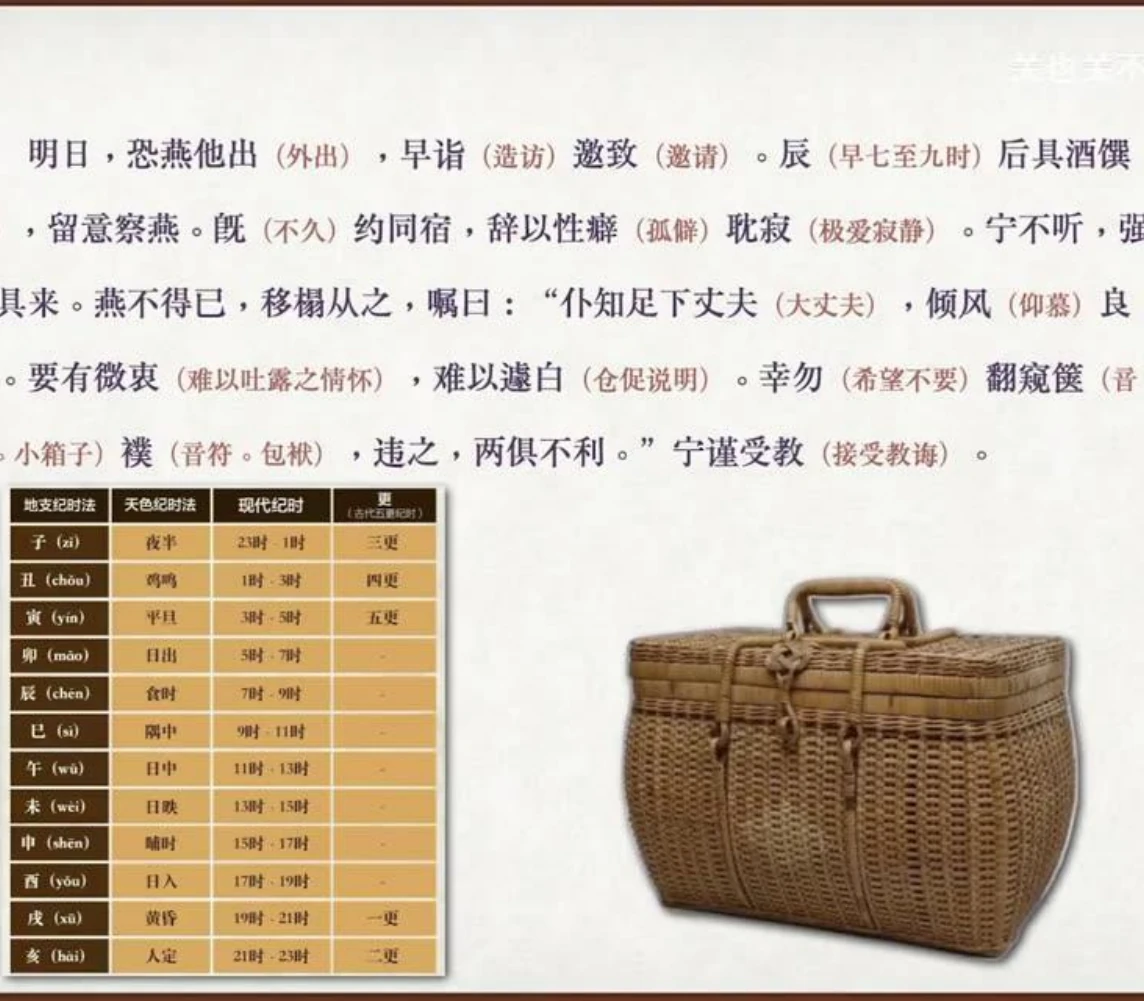 关也《聂小倩》课件第25页：十二时辰与箧
